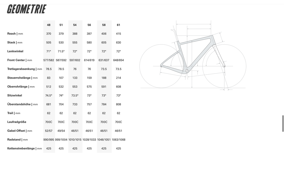 Gravelbike "Cervelo Aspero SRAM Apex XPLR AXS 1x12sp" Schwarz