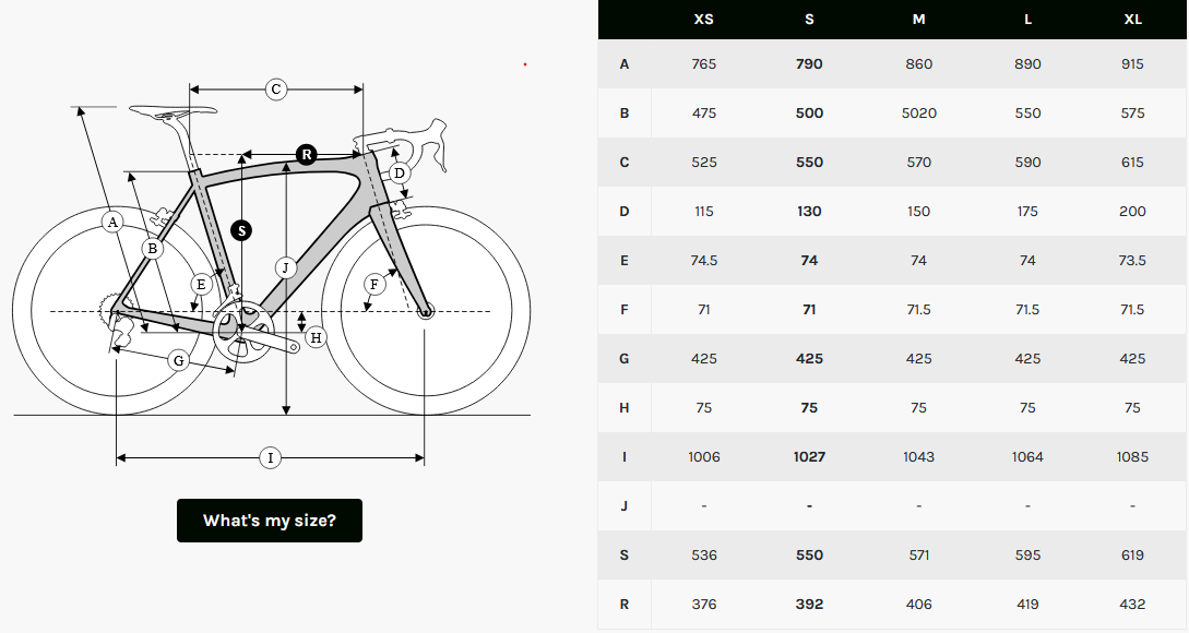 Gravelbike "Ridley E-ASTR mit Sram Rival XPLR 1x13" Grau