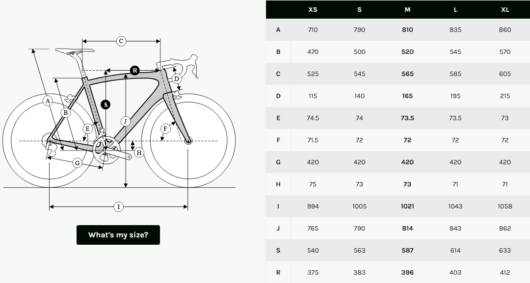 Gravelbike "Ridley E-Grifn mit Shimano GRX600 2x12sp" Schwarz