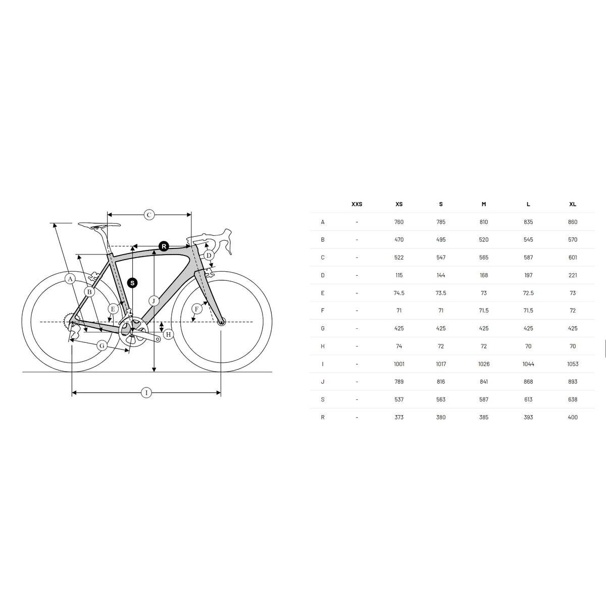 Gravelrahmen "Ridley Kanzo Fast" Pure Paradise