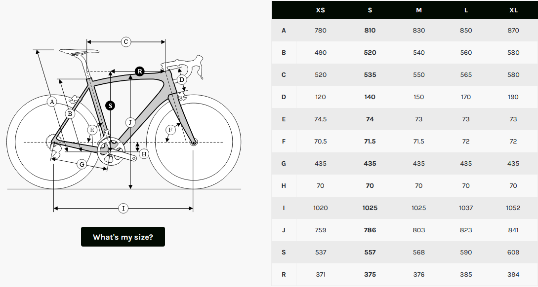 Gravelbike "Ridley Kanzo ADV 1.0 gold mit SRAM Rival AXS XPLR 1x12