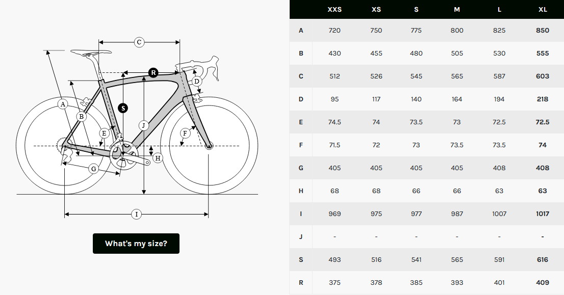 Testbike: Rennrad "Ridley Noah mit Shimano 105 DI2" Blau/ Nenngröße XS