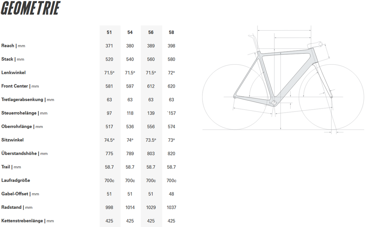 Cyclocrossrahmen "Cervelo R5-CX" Schwarz