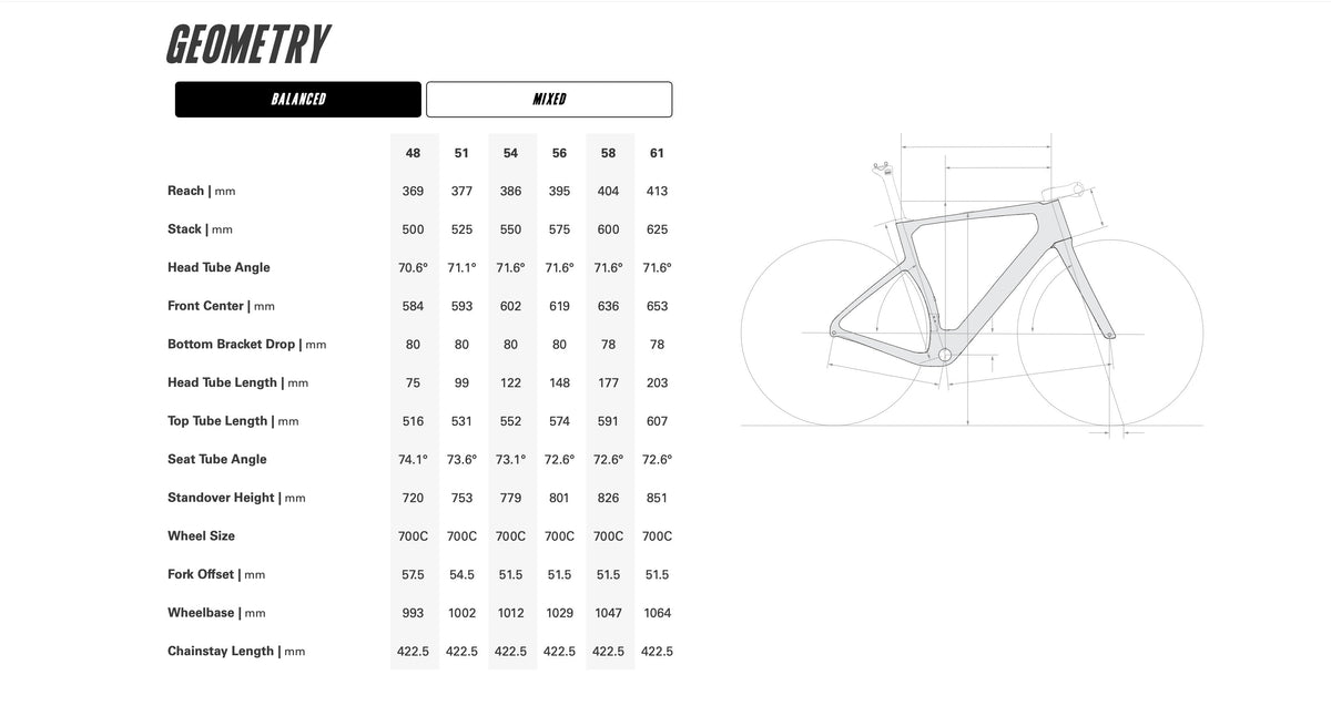 Gravelbike "Cervelo Aspero 5 silver SRAM Force E1 XPLR AXS 1x13sp" Silber