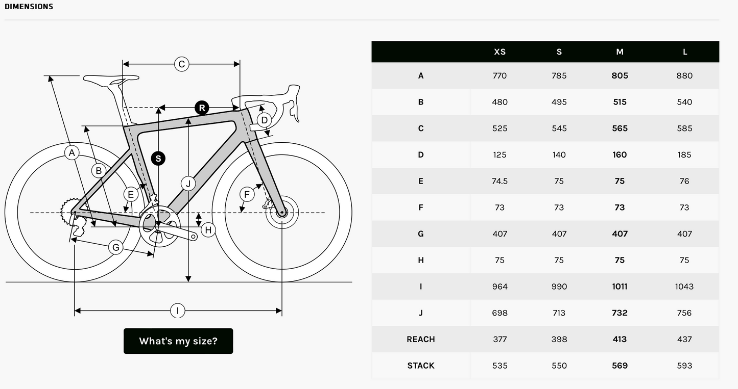 Rennrad "Eddy Merckx 525R mit Shimano Ultegra  DI2 2x12sp" grau