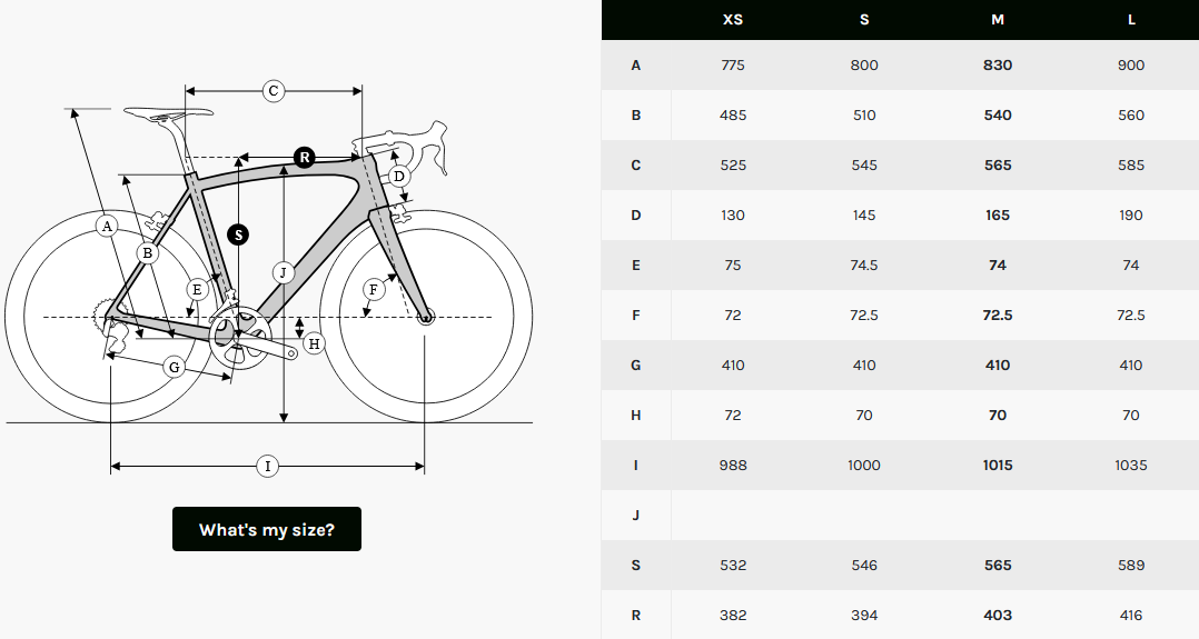 E-Bike "Ridley E-Noah mit Shimano 105 DI2 2x12" Schwarz