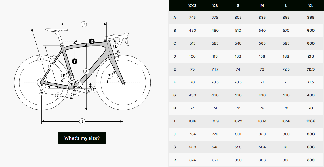 Testbike: Gravelbike "Ridley Kanzo A" bordeauxrot/ Nenngröße XS